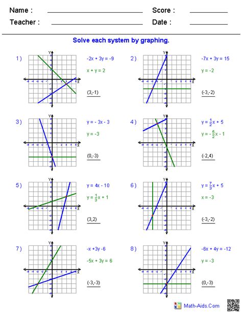 1) y. . Solving systems by graphing worksheet algebra 2